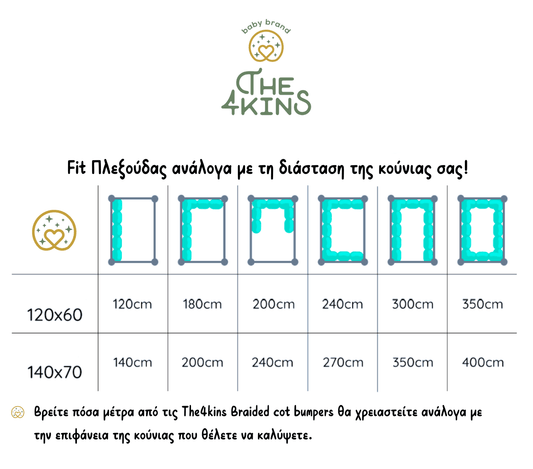 Πλεξούδα Braided Cot Bumper Blue - The4kins baby brand