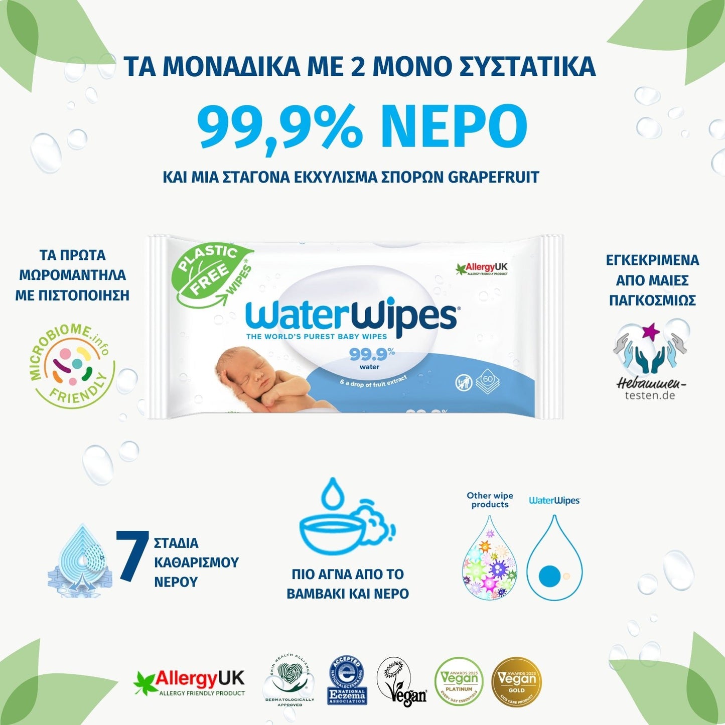 WaterWipes, 100% Plastic - free Άοσμα Μωρομάντηλα, 99.9% Νερό, Ηλικίες 0+, 720 Μαντηλάκια (12πακ/60τμχ) - The4kins baby brand