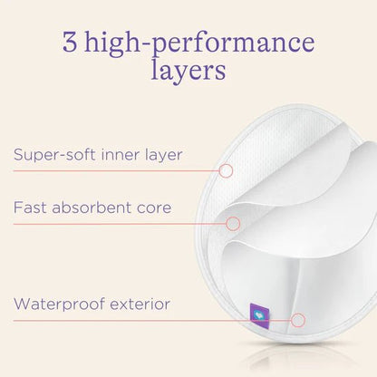 Lansinoh NEA Πλενόμενα Επιθέματα Στήθους - The4kins baby brand