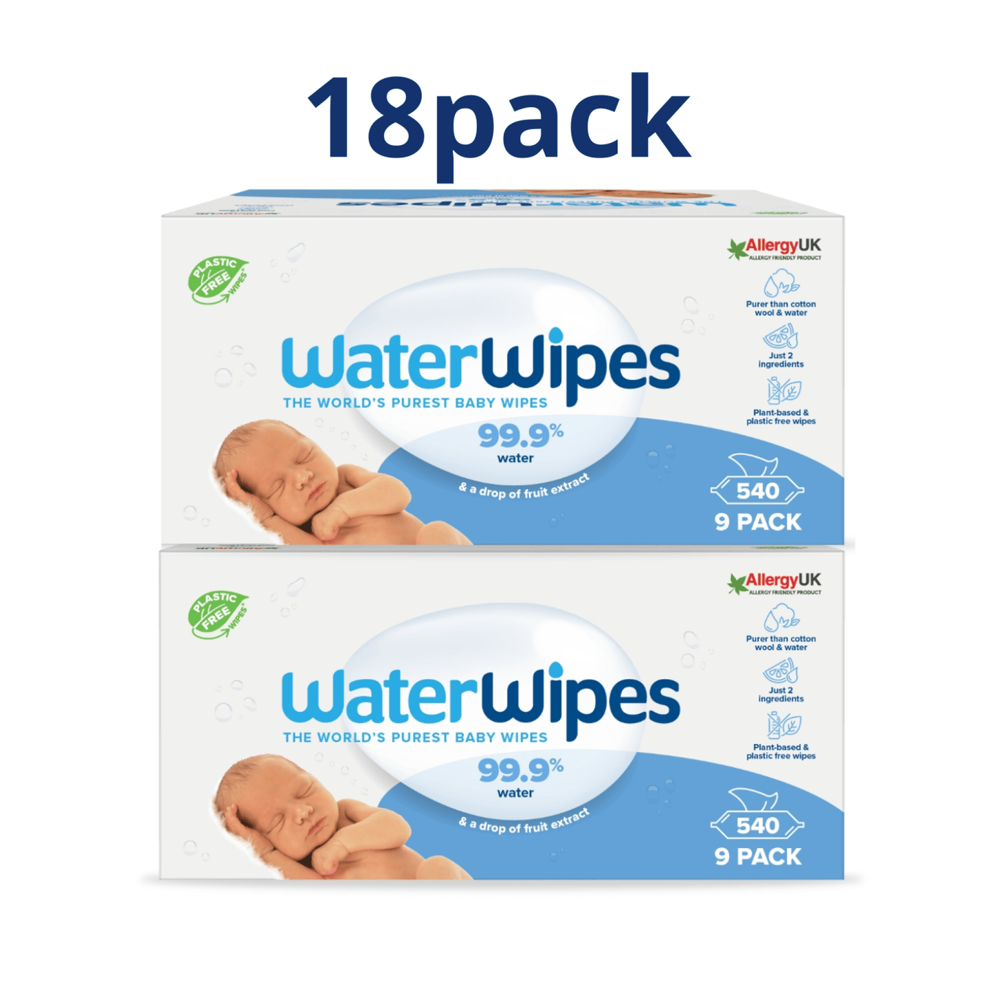 WaterWipes MEGA Monthly Pack, 100% Plastic - free Άοσμα Μωρομάντηλα, 99.9% Νερό, Ηλικίες 0+, 1.080Μαντηλάκια (18πακ/60τμχ) - The4kins baby brand